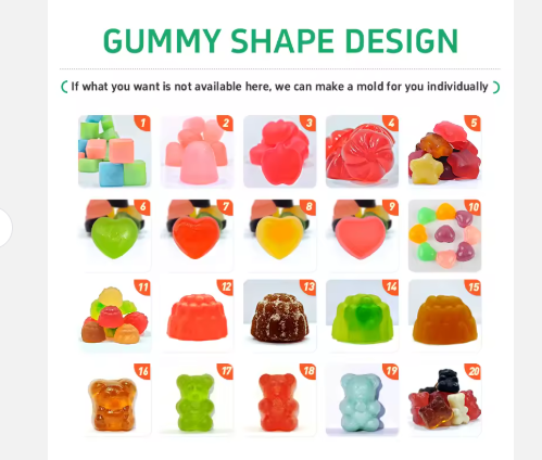 Gummy OEM Shape Selections.png