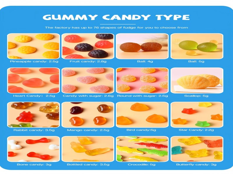 Various gummy type.jpg